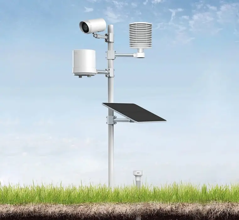 Sürdürülebilirlik, Verimlilik, İzlenebilirlik 